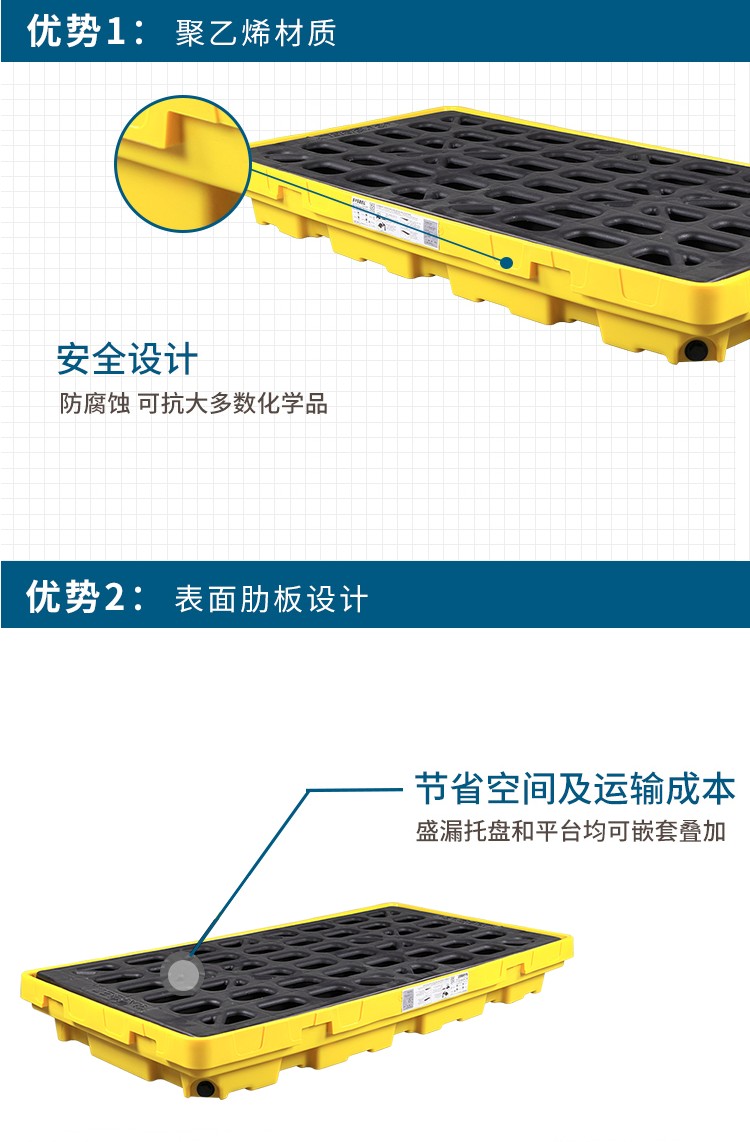 西斯貝爾SPP101聚乙烯兩桶盛漏平臺(tái)圖片2