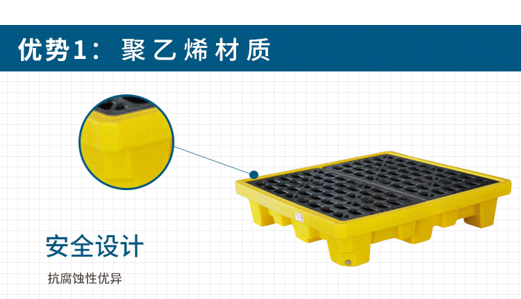 西斯貝爾SPP104聚乙烯盛漏四桶托盤圖片2