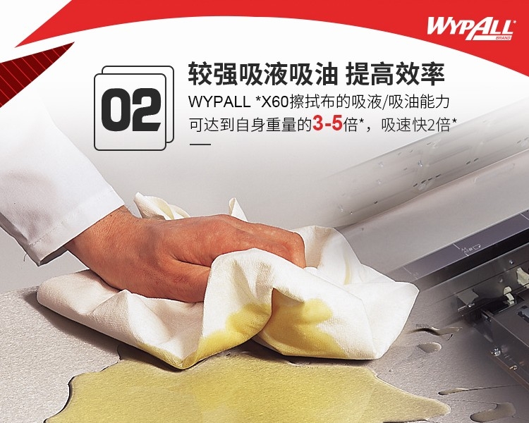 金佰利90161A (原型號(hào)90161）WYPALL X60全能型擦拭布圖片8