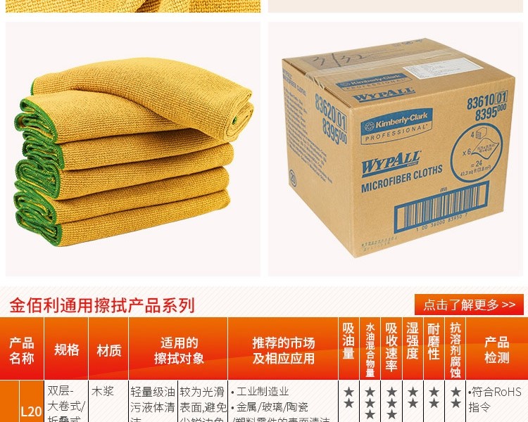 金佰利83610WypAll勁拭超細(xì)纖維擦拭布(黃色)圖片13
