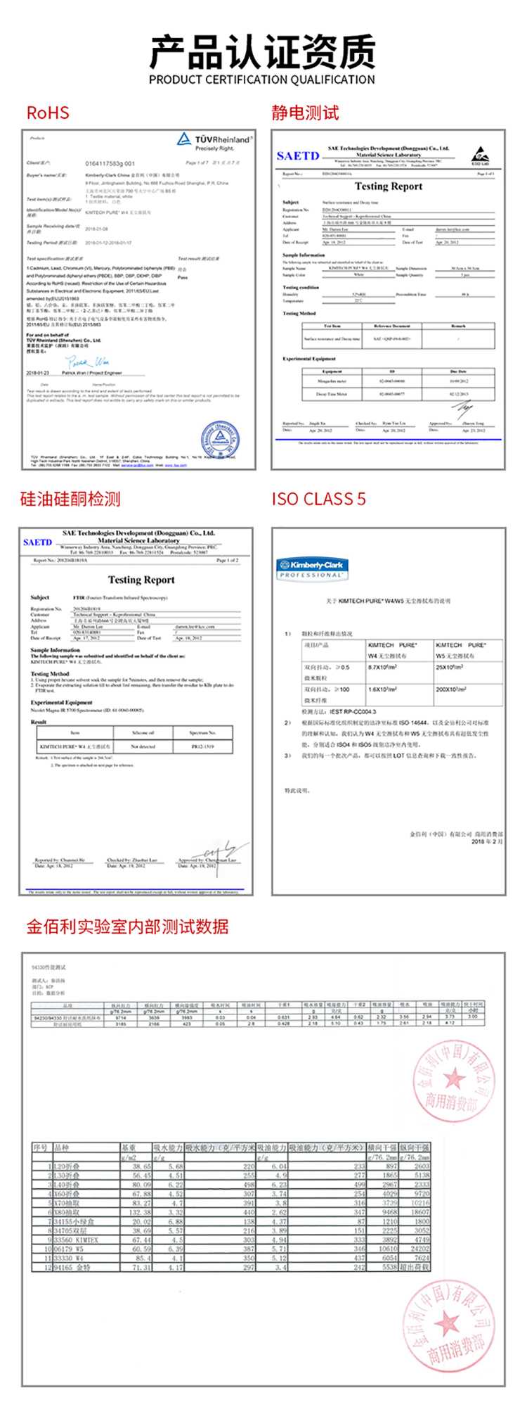 金佰利33330W4無(wú)塵擦拭布圖片4