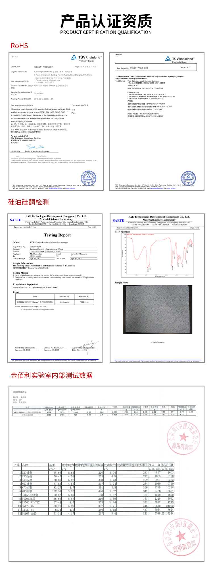 金佰利33241A強(qiáng)力吸油擦拭布圖片8