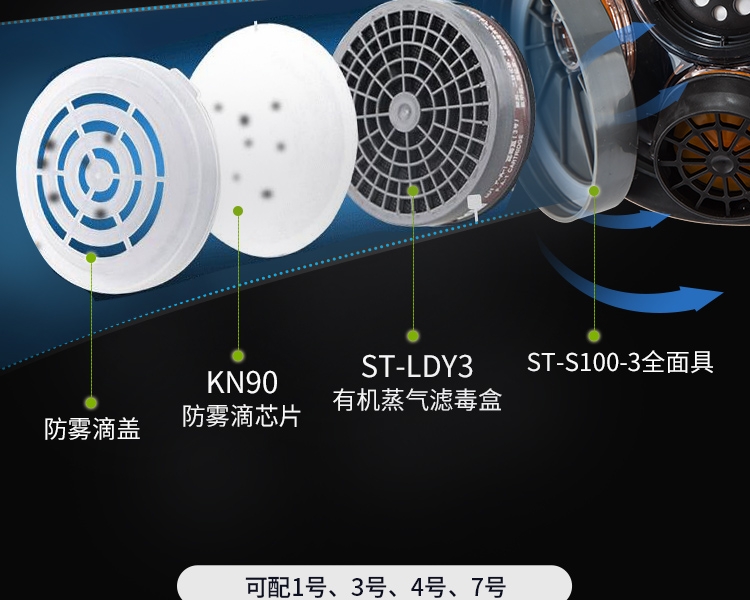 思創(chuàng)ST-S100-3硅膠全面罩防毒面具圖片6