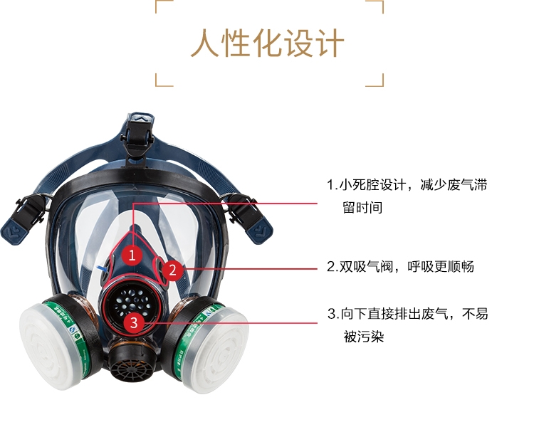 思創(chuàng)ST-S100-3硅膠全面罩防毒面具圖片9