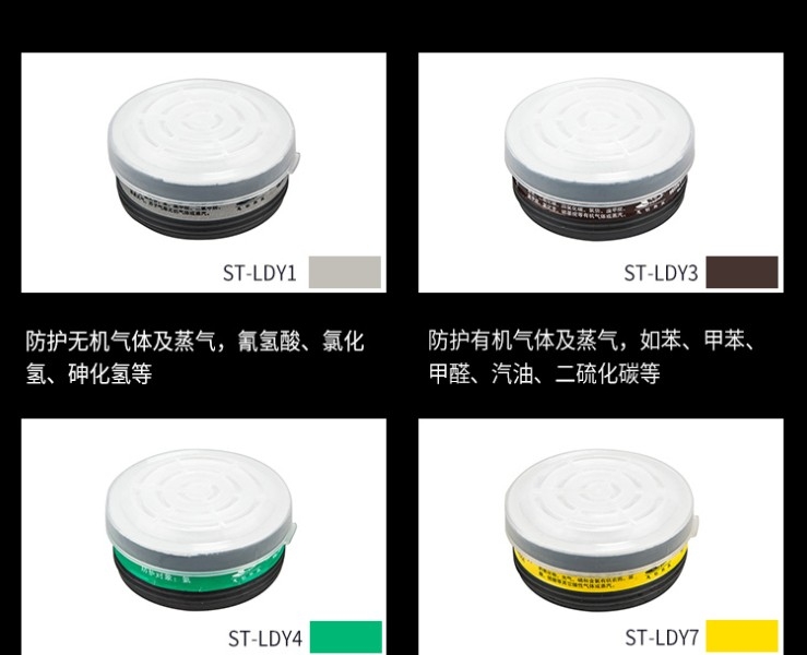 思創(chuàng)ST-S100-3硅膠全面罩防毒面具圖片13