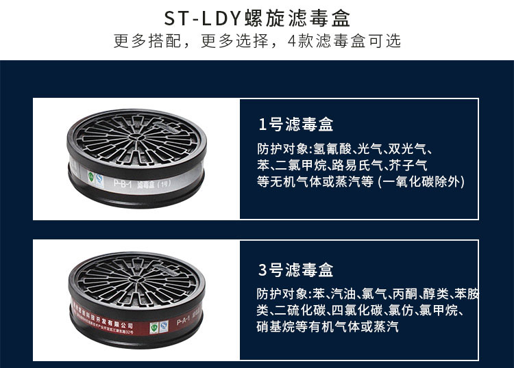 思創(chuàng)ST-FDLX橡膠半面罩防毒面具圖片8