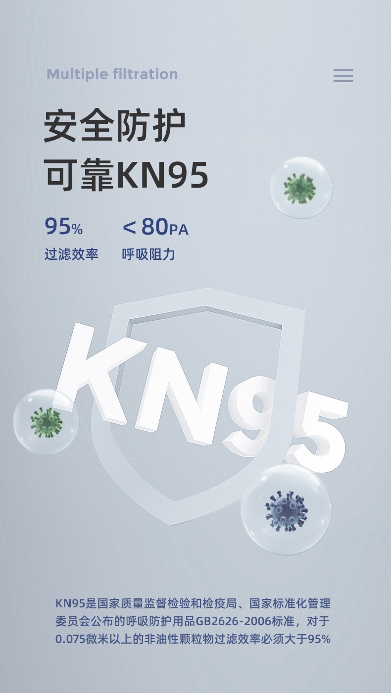 大勝DTC3B-1 KN95防塵口罩圖片2
