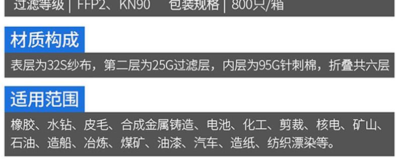 朝美新9000 KN90防塵口罩圖片16