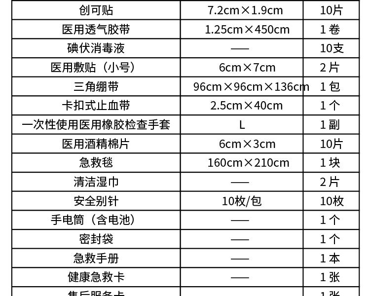 科洛YE-N-003A戶外標準急救包圖片5