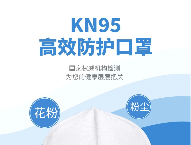 朝美9527 F-Y3-A KN95醫(yī)用防護(hù)口罩圖片1