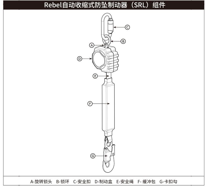 3M凱比特3100423速差防墜器圖片8