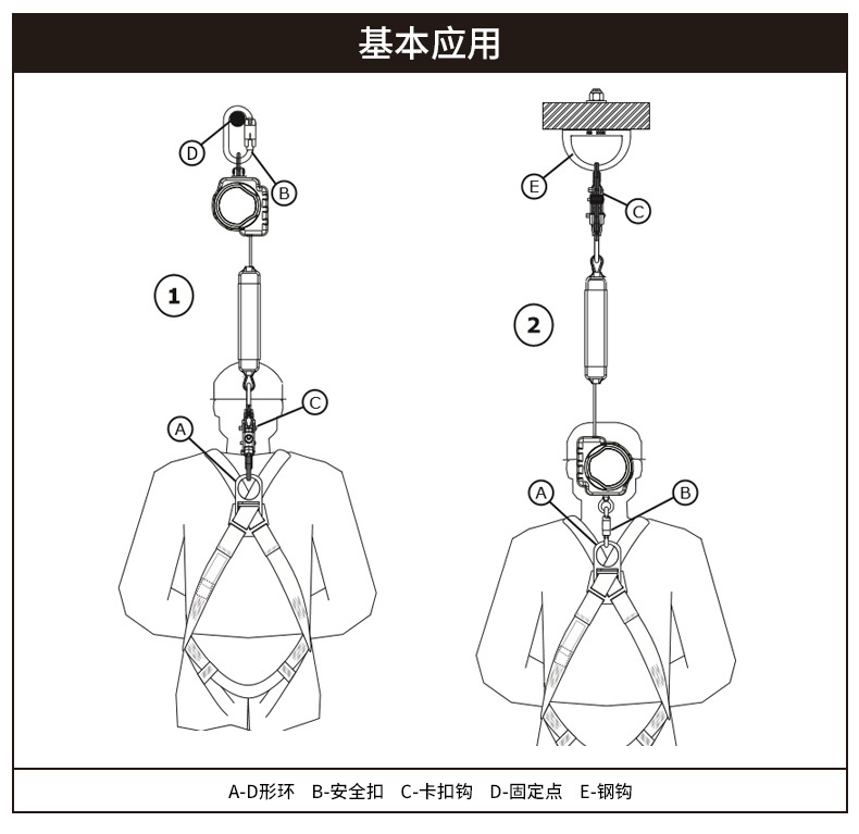 3M凱比特3100423速差防墜器圖片10