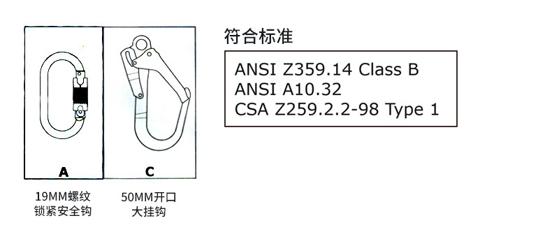 3M凱比特3100423速差防墜器圖片11