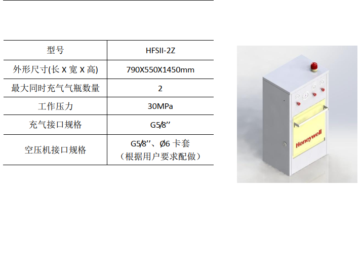 霍尼韋爾HFSII-2Z兩工位防爆充氣箱圖片