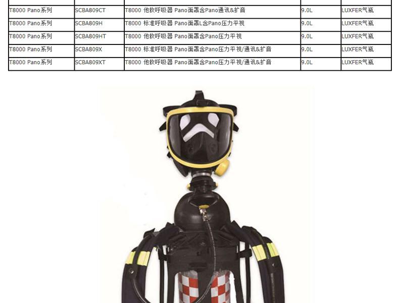 霍尼韋爾SCBA805H T8000標(biāo)準(zhǔn)空氣呼吸器圖片2