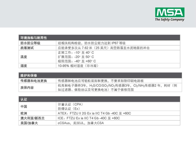 梅思安10161496（國外進(jìn)口 熒光外殼版）天鷹2X單一氣體檢測(cè)儀圖14