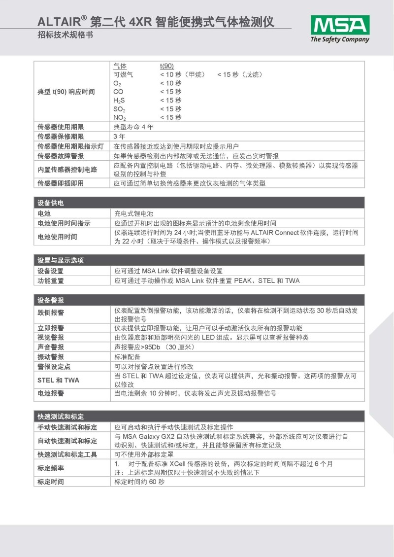 梅思安10184648（進(jìn)口版）天鷹4XR藍(lán)牙版多種氣體檢測(cè)儀圖20