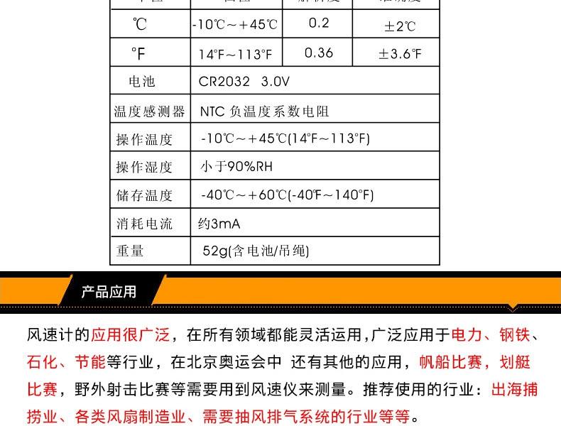 ?，擜R816+風(fēng)速計(jì)圖3