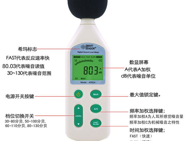 ?，擜R824聲級計圖7