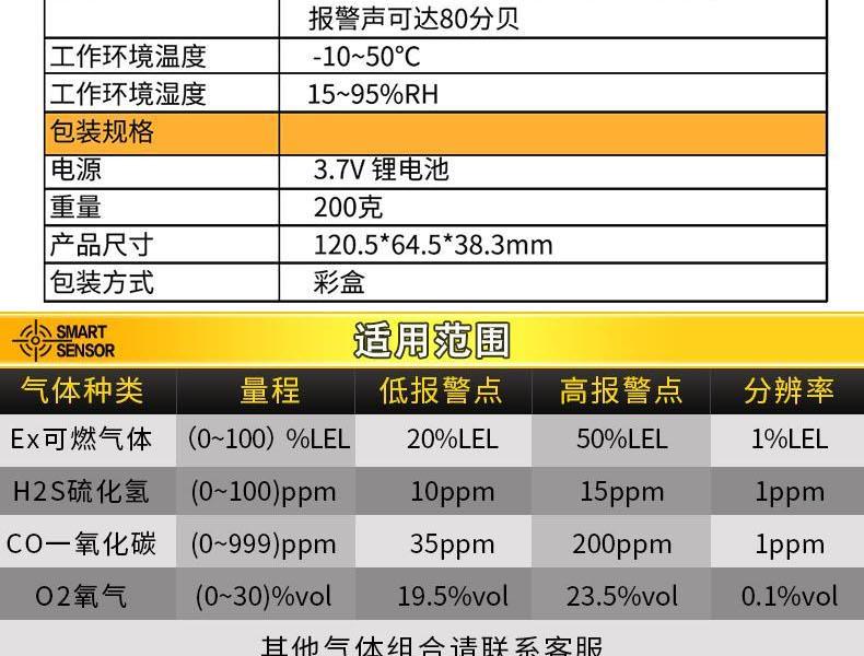 ?，擜S8900四合一氣體檢測(cè)儀圖13