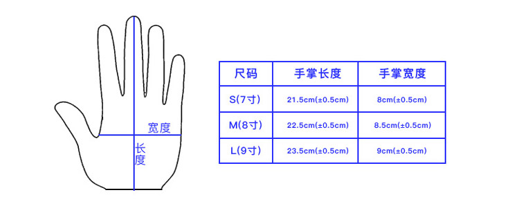 星宇L518滌綸乳膠皺紋半掛勞保手套圖片4