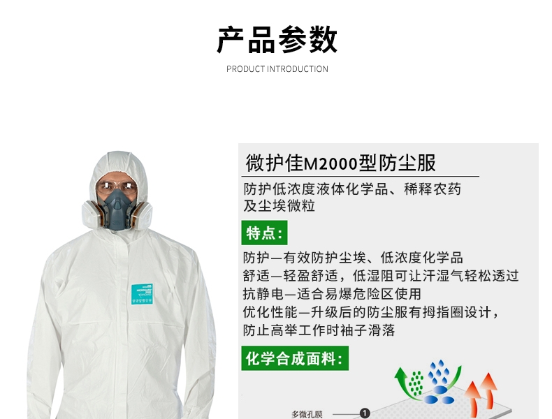 微護佳MG2000WH20-B-99-157-02白色標準型有帽連體防護服圖片1