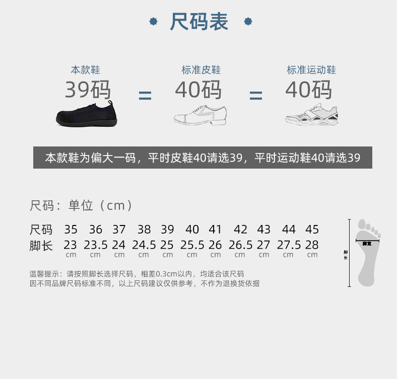 盾王555防砸防刺安全鞋圖片9