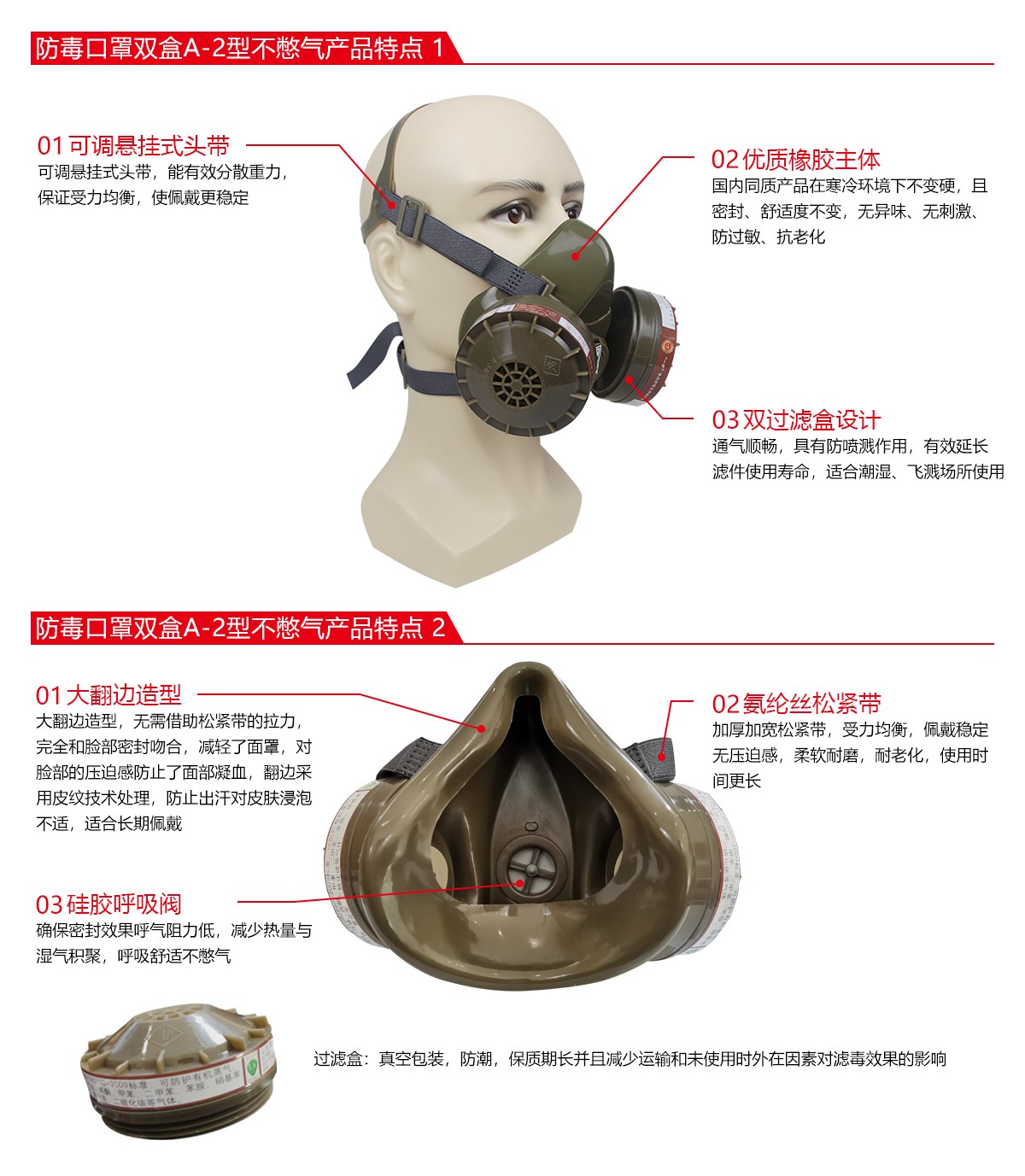 一護雙盒A-2型防毒面具圖片2