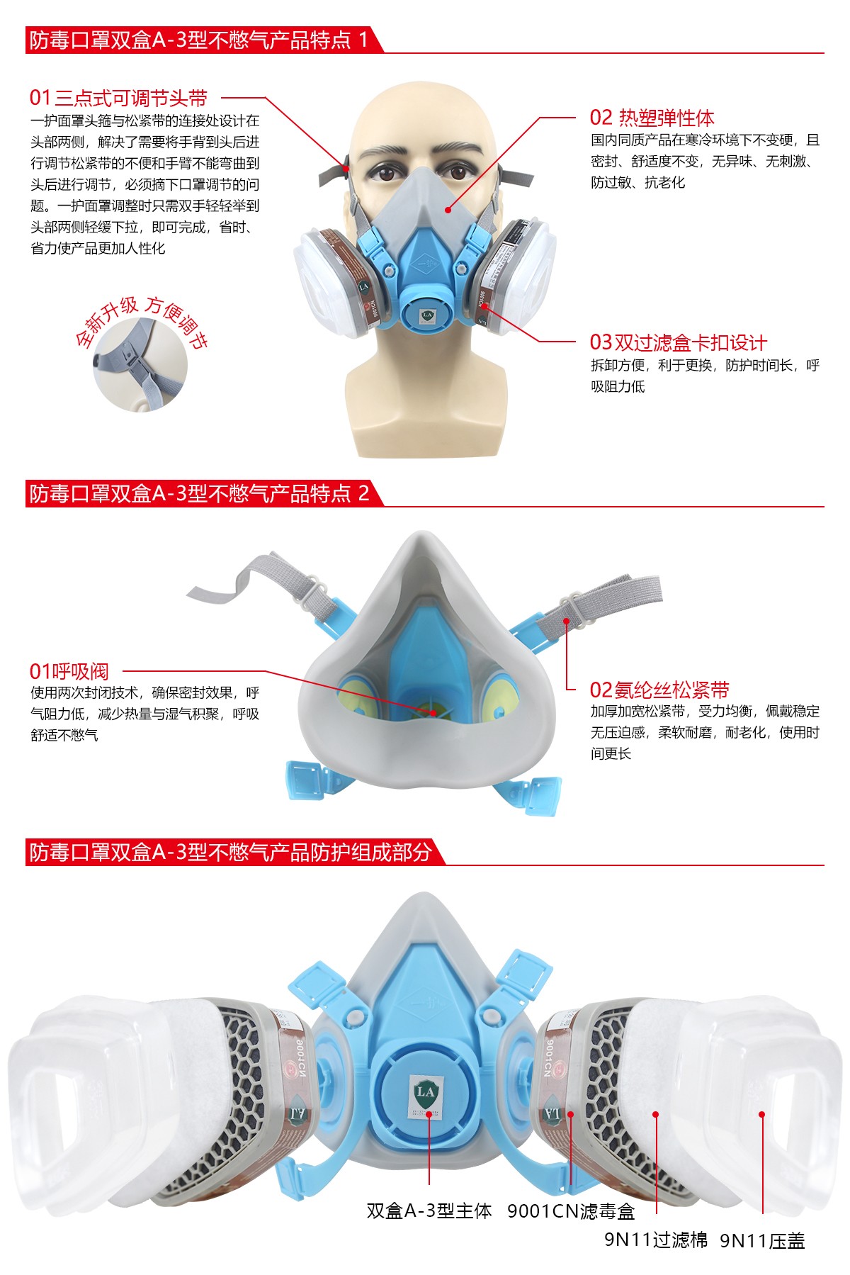 一護(hù)雙盒A-3型防毒面具圖片2