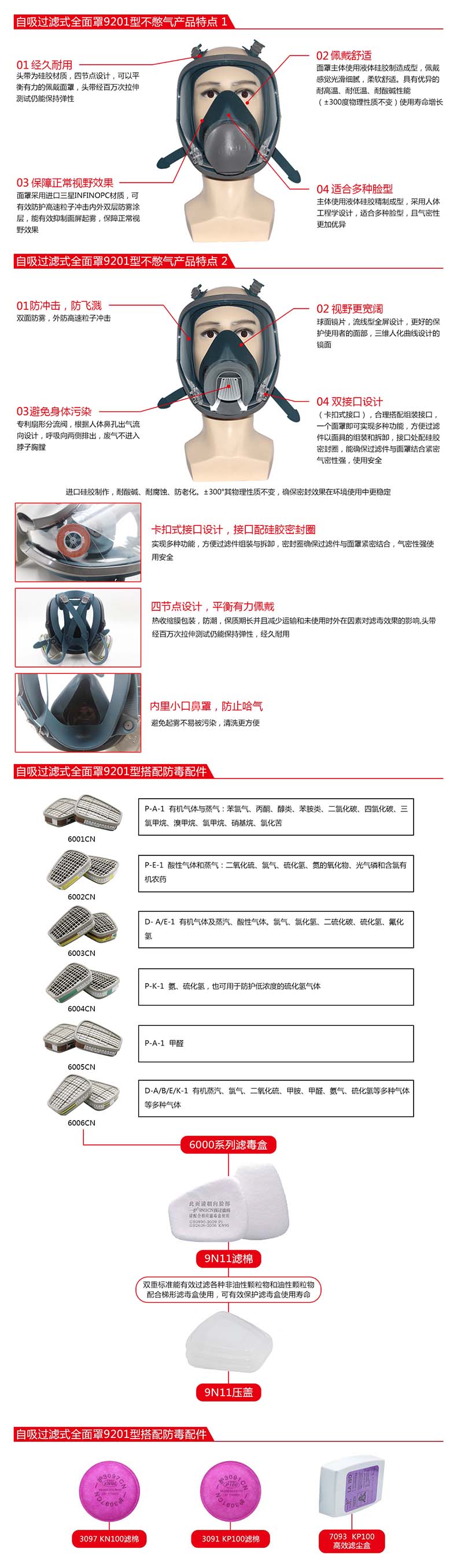 一護(hù)9201型全面罩防毒面具圖片