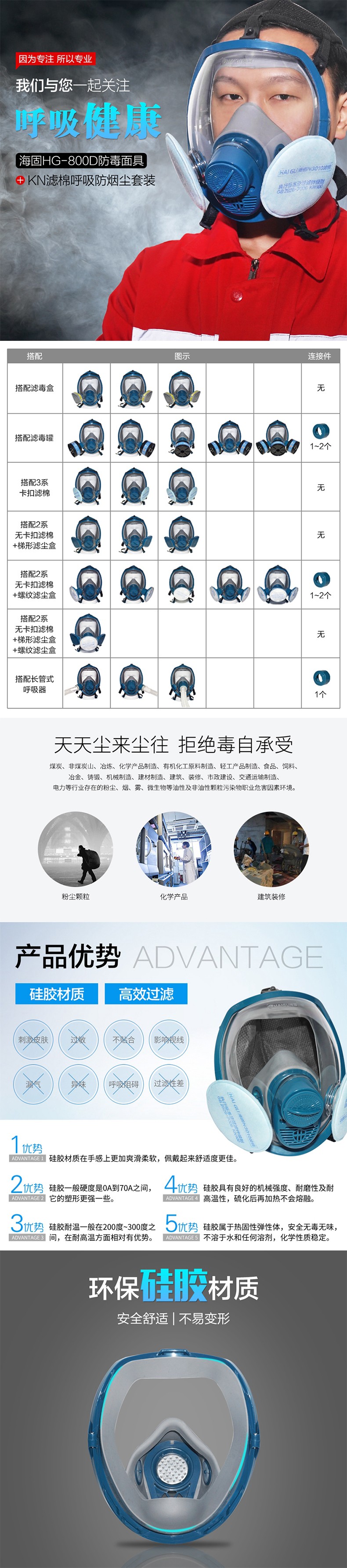 海固800D全面罩防毒面具+KN100非油性顆粒物濾棉圖片