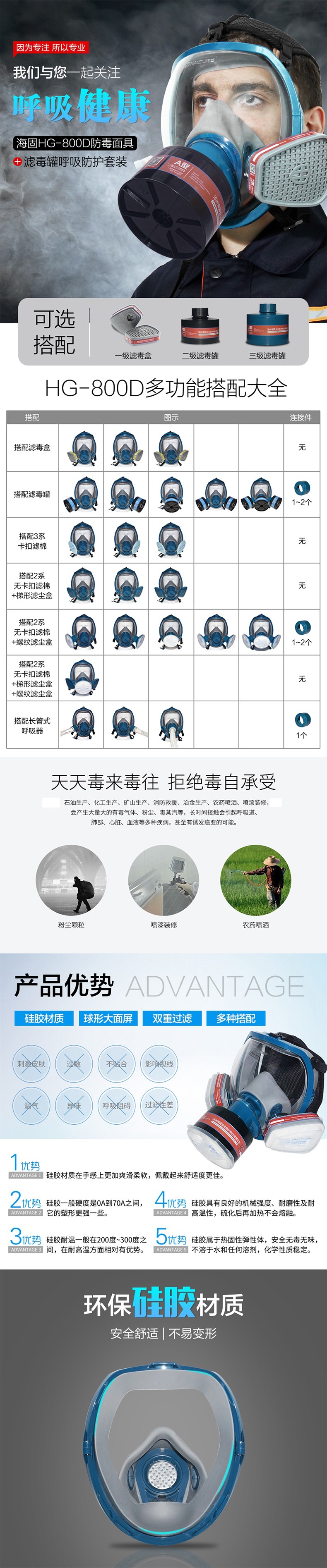 海固HG-800D全面罩防毒面具圖片1