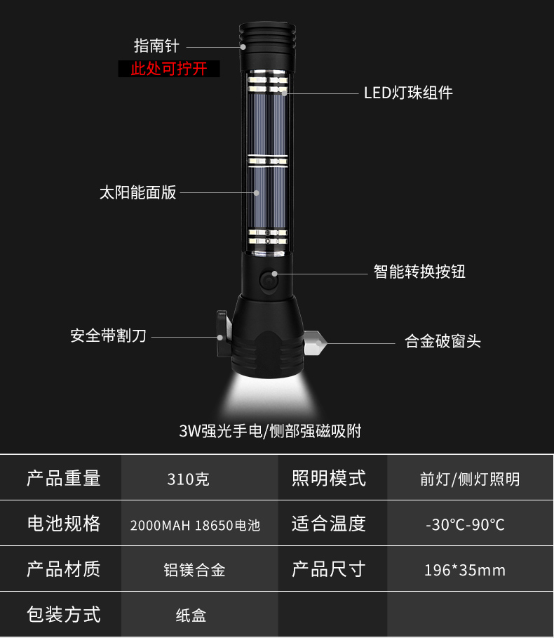 星工XG-AQC1車(chē)用多功能手電筒救生錘圖片4