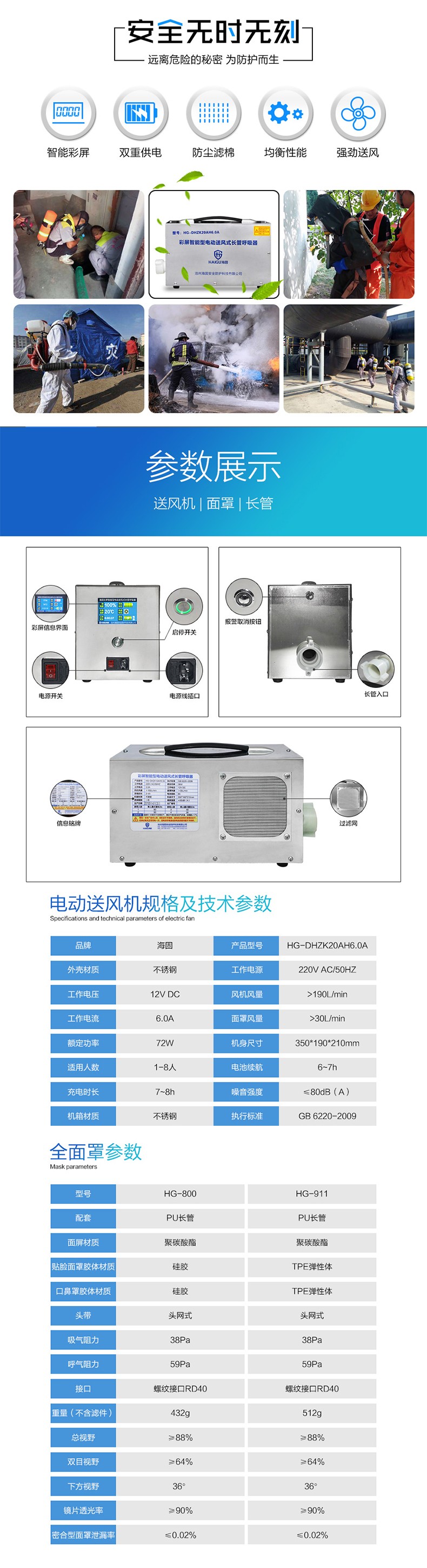 海固HG-DHZK20AH6.0A八人全面罩電動(dòng)送風(fēng)式長(zhǎng)管呼吸器圖片