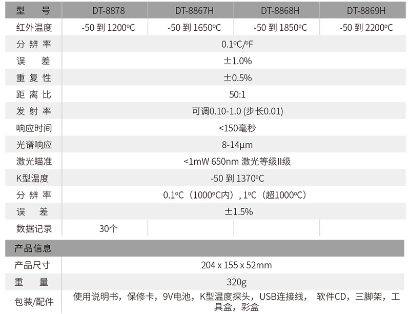 華盛昌DT-8878專業(yè)型工業(yè)高溫雙激光紅外線測(cè)溫儀圖片2