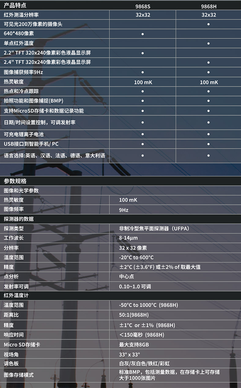 華盛昌DT-9868S專業(yè)型紅外熱成像測(cè)溫儀圖片2