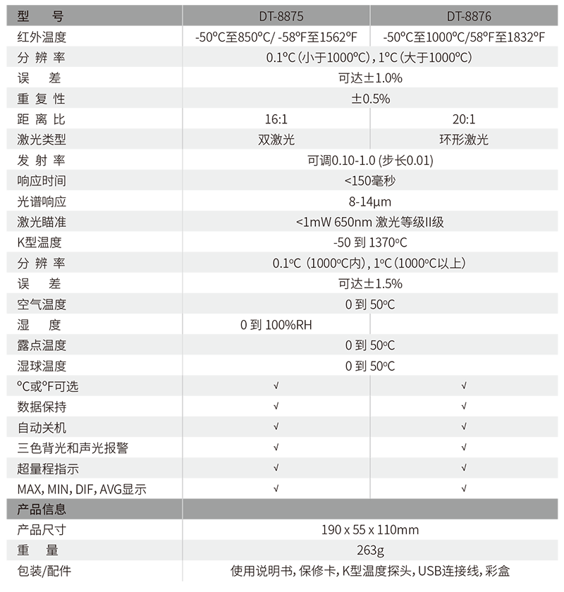 華盛昌DT-8875專業(yè)型中高溫環(huán)形激光紅外測溫儀圖片2