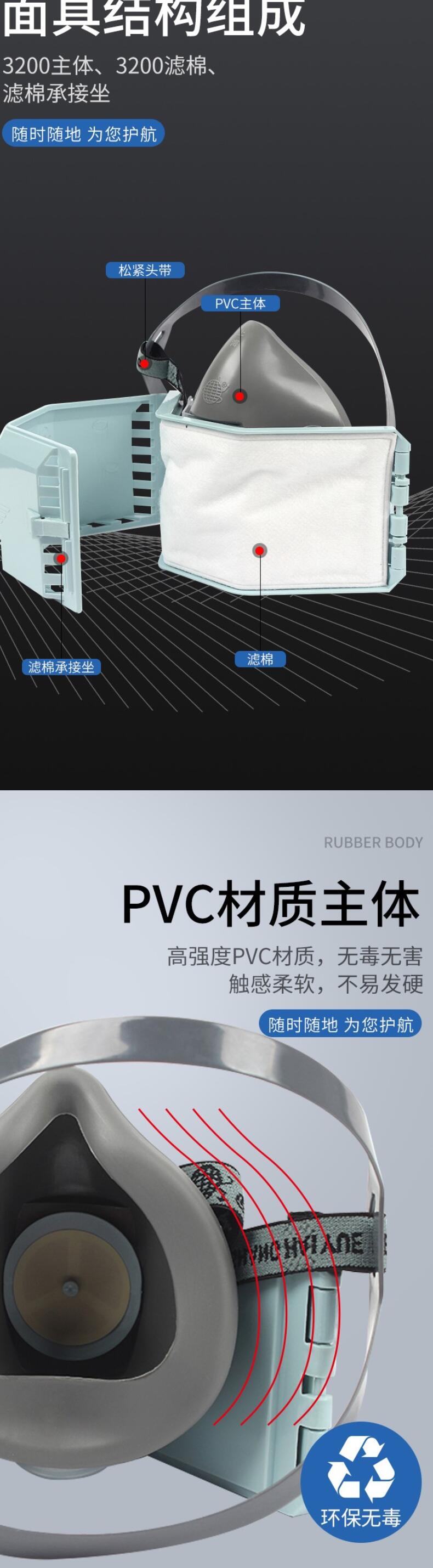 地球3200 PVC半面罩防毒面具圖片