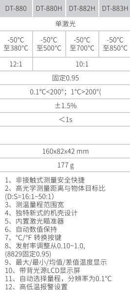 華盛昌DT-882H經(jīng)濟(jì)型紅外線測溫儀圖4