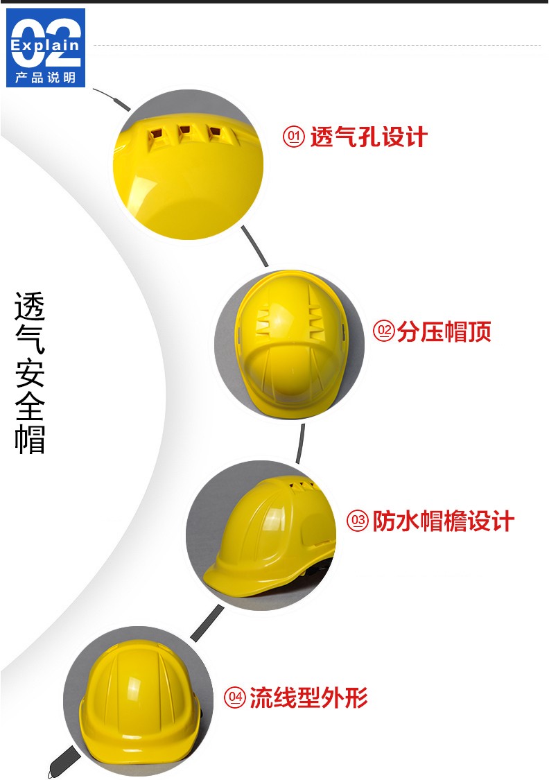 高瑪GM-3 M型ABS透氣式安全帽圖片2