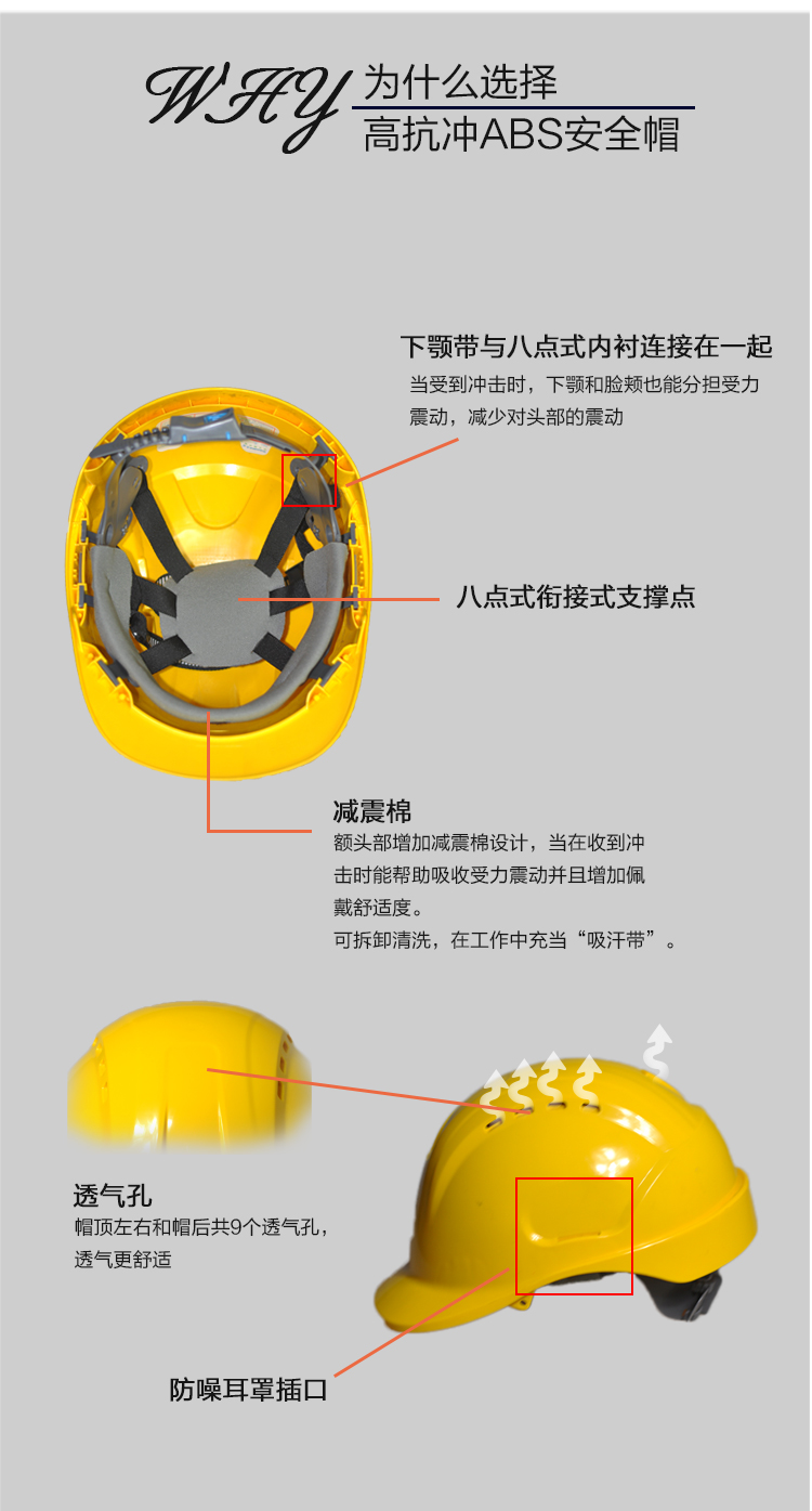 高瑪GM-16 ABS透氣式安全帽圖片3