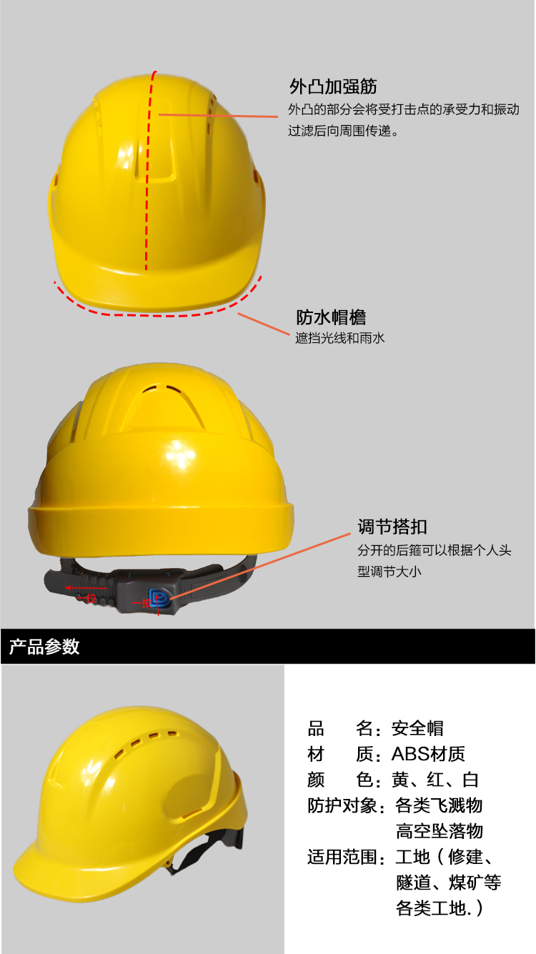 高瑪GM-16 ABS透氣式安全帽圖片4