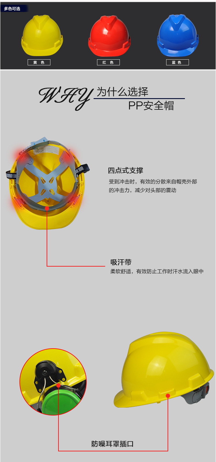 高瑪GM-1A V型PP聚丙烯安全帽圖片2