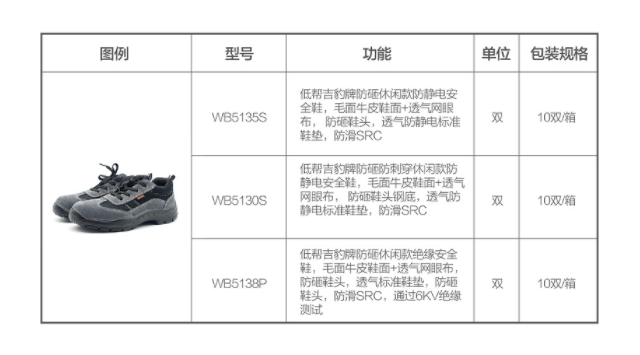 華信吉豹WB5135S透氣飛織防砸防靜電低幫安全鞋圖片3