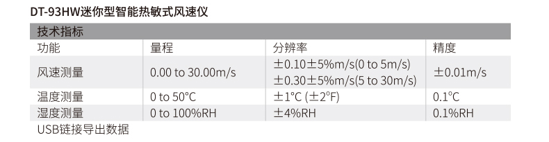 華盛昌DT-93HW迷你型智能熱敏式風速儀圖片5