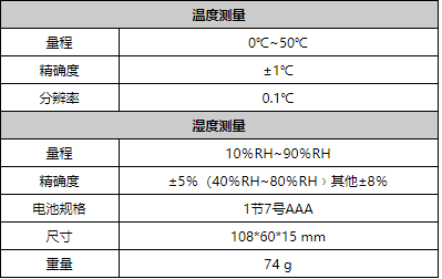 華盛昌DT-322臺(tái)式溫濕度計(jì)圖片1