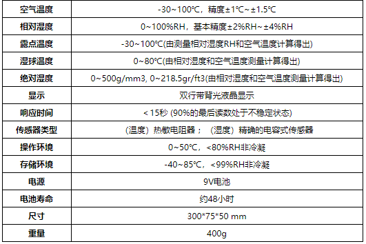 華盛昌DT-8892三合一專業(yè)溫濕度計(jì)圖片2