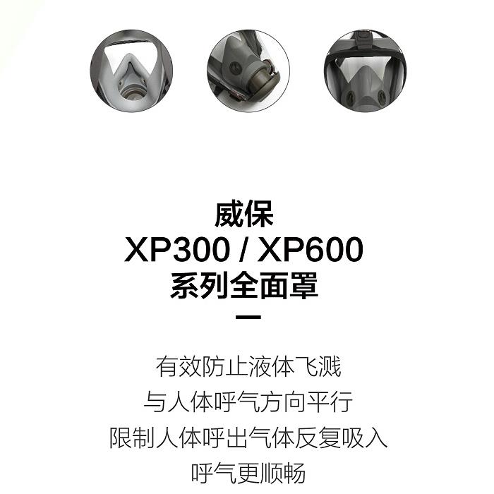 華信威保小金罩XP600M防塵防毒過濾全面罩圖片1