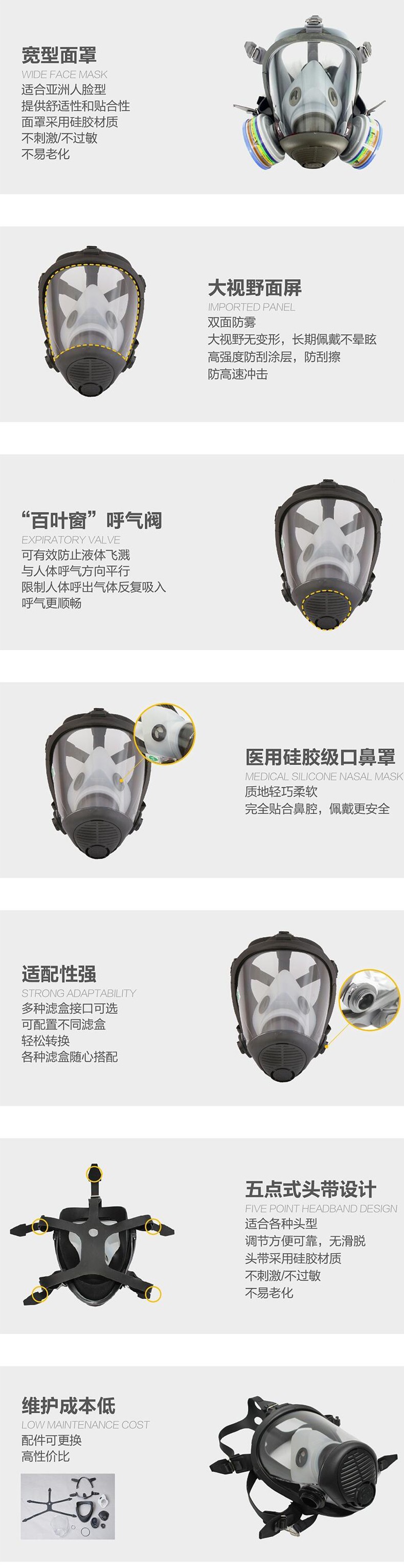 華信威保小金罩XP600M防塵防毒過濾全面罩圖片4