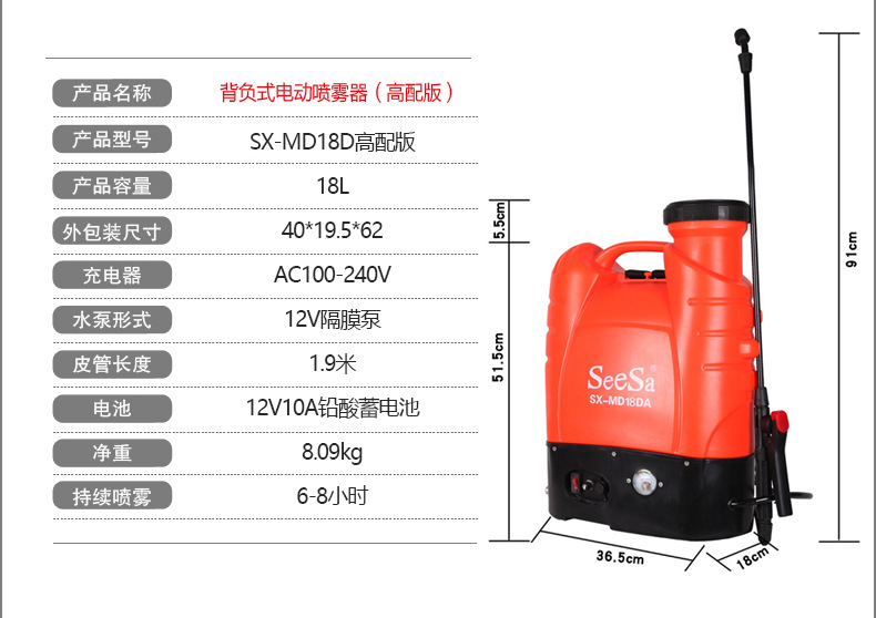 市下SX-MD18D 18L背負(fù)式電動噴霧器圖片3